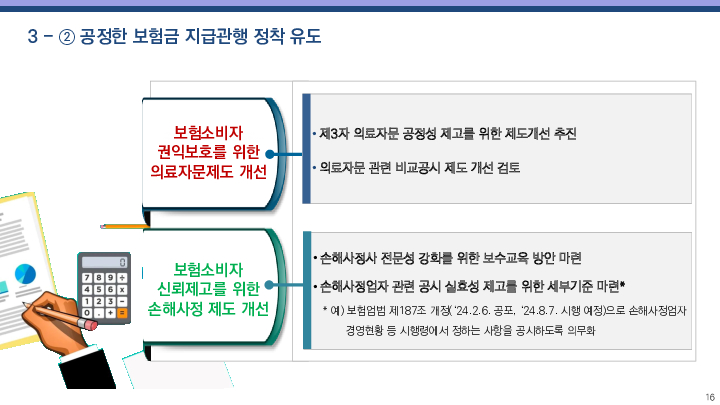 2024년 보험 부문 금융감독 업무설명회 개최 이미지 17