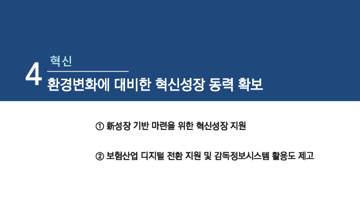 2024년 보험 부문 금융감독 업무설명회 개최 이미지 18