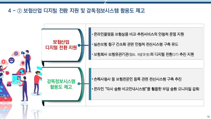 2024년 보험 부문 금융감독 업무설명회 개최 이미지 20