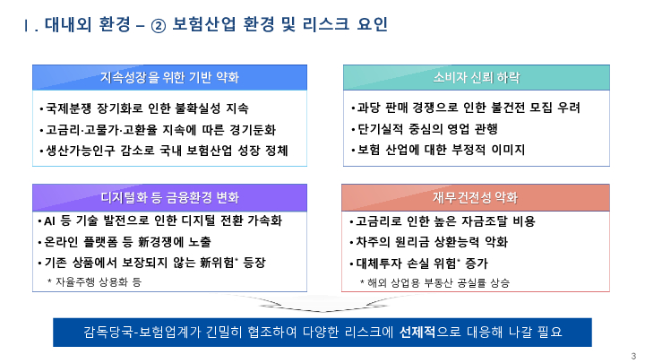 2024년 보험 부문 금융감독 업무설명회 개최 이미지 4