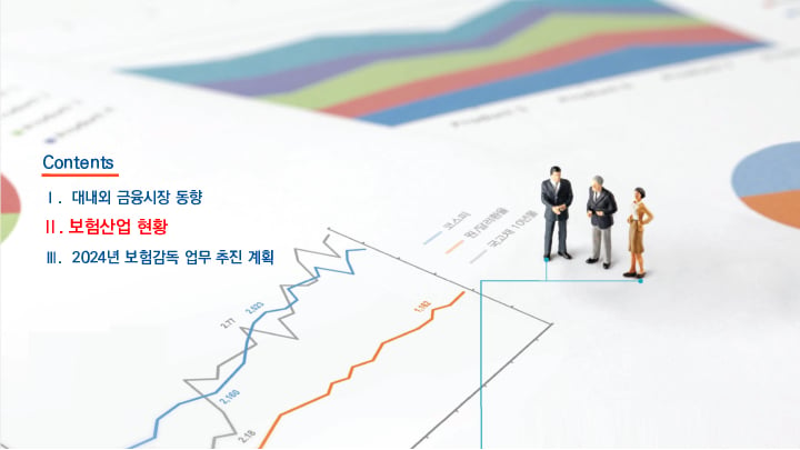 2024년 보험 부문 금융감독 업무설명회 개최 이미지 5