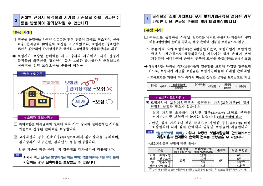 주요 분쟁사례로 알아보는 소비자 유의사항 - 화재보험 보상 및 가입 관련- 이미지 3