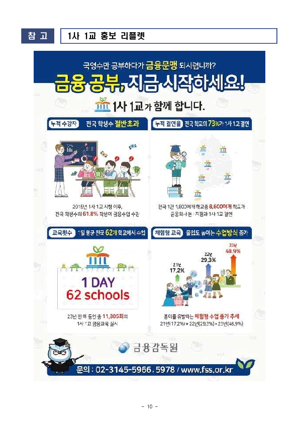 2023년도 1사 1교 금융교육 우수사례 시상식 개최 이미지 10