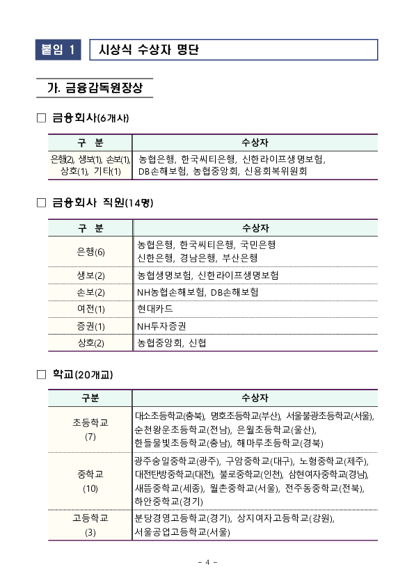 2023년도 1사 1교 금융교육 우수사례 시상식 개최 이미지 4