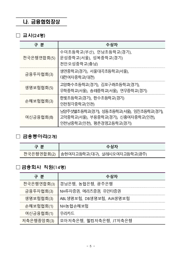 2023년도 1사 1교 금융교육 우수사례 시상식 개최 이미지 5