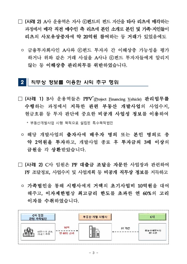 금융투자회사의 고질적인 사익추구행위, 근절될?까지 검사역량을 집중하도록 하겠습니다 이미지 3