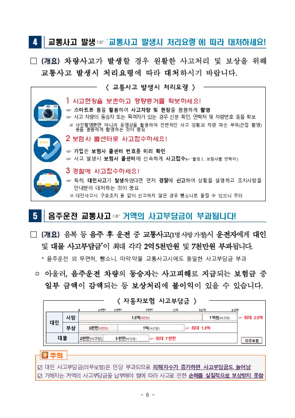 설 연휴에 알아두면 유용한 자동차보험 정보를 안내합니다 이미지 6