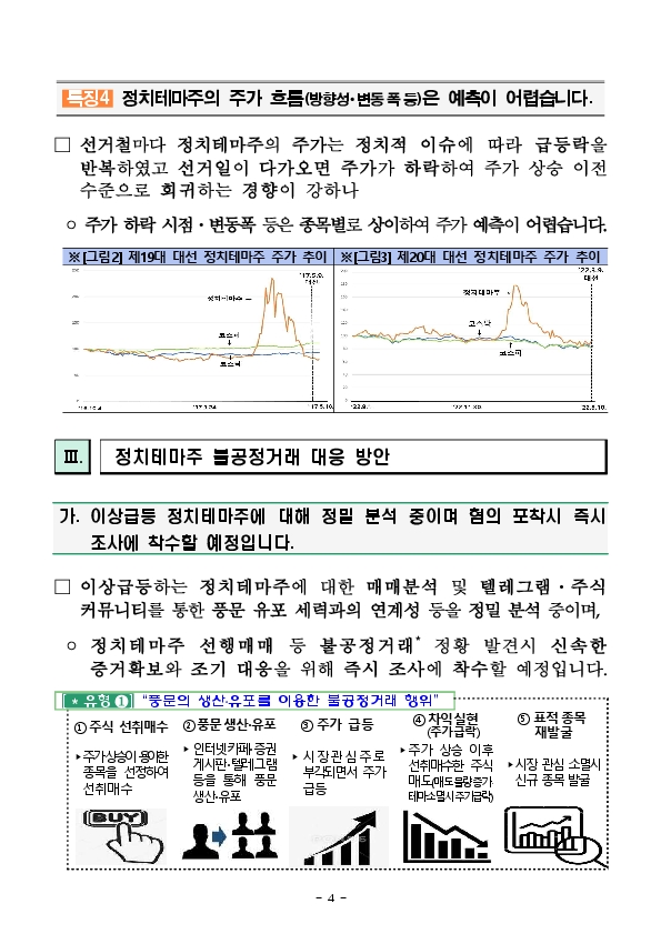 제22대 총선 관련 정치테마주 불공정거래 집중제보기간 운영 및 특별단속 실시 이미지 4