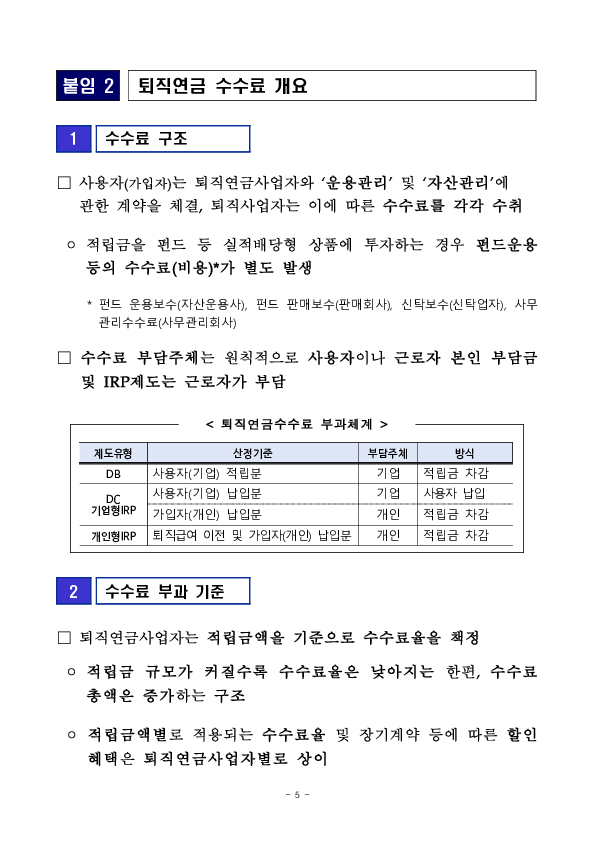 중소기업, 퇴직연금 수수료 194억원 할인받는다 이미지 5