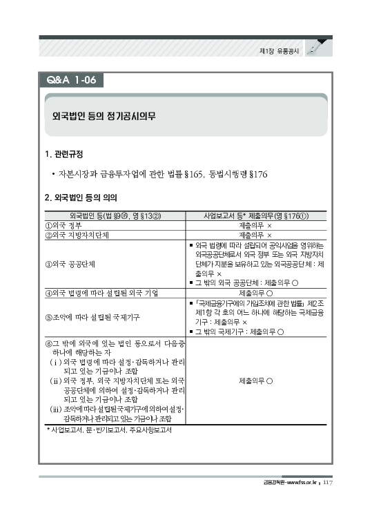 2023 기업공시 실무안내 이미지 118