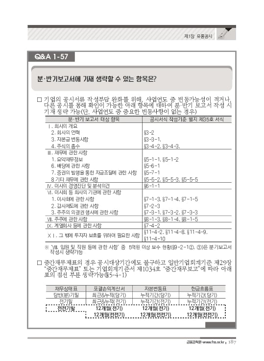 2023 기업공시 실무안내 이미지 188