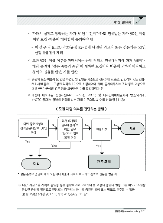 2023 기업공시 실무안내 이미지 202