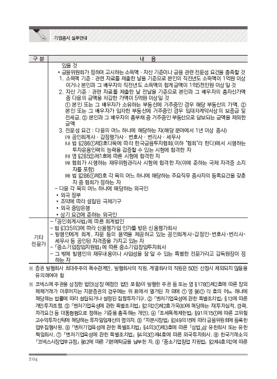 2023 기업공시 실무안내 이미지 205