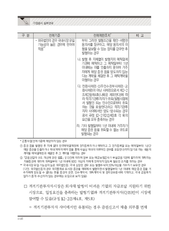 2023 기업공시 실무안내 이미지 209