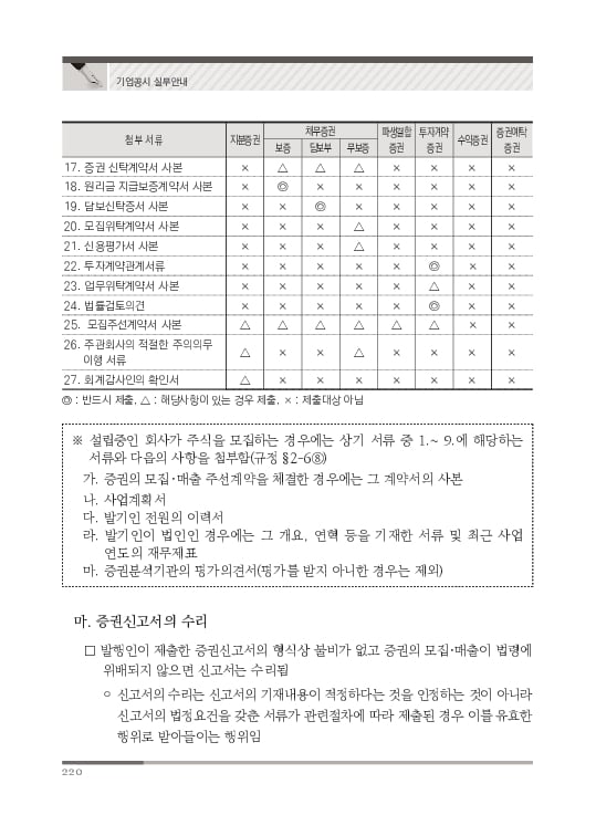 2023 기업공시 실무안내 이미지 221