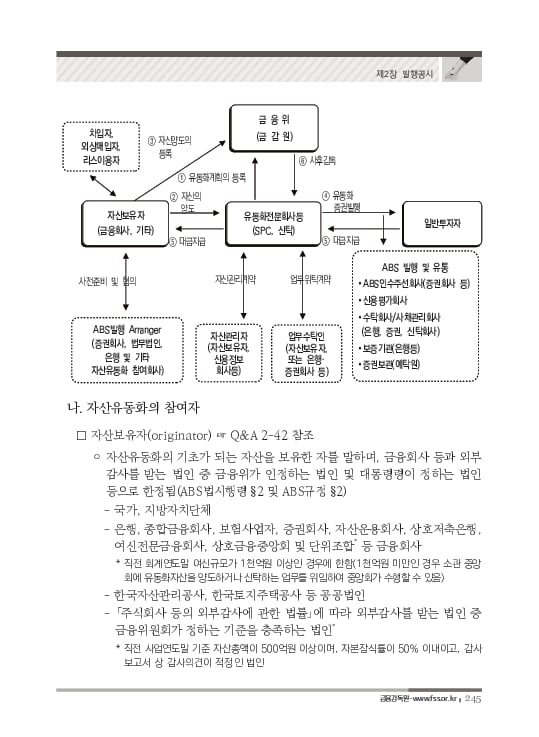 2023 기업공시 실무안내 이미지 246