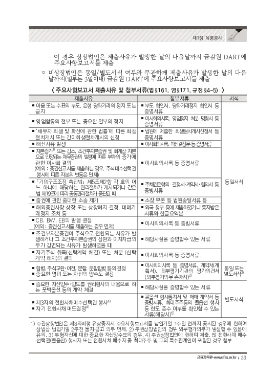 2023 기업공시 실무안내 이미지 34