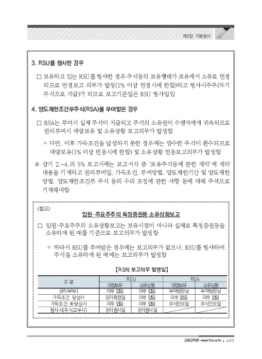 2023 기업공시 실무안내 이미지 450