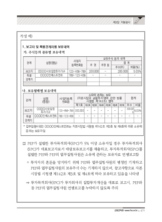 2023 기업공시 실무안내 이미지 472