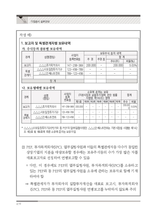 2023 기업공시 실무안내 이미지 473