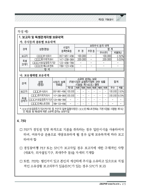 2023 기업공시 실무안내 이미지 474