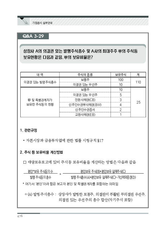 2023 기업공시 실무안내 이미지 477