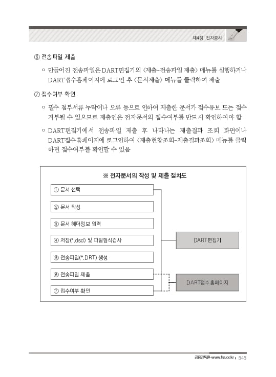 2023 기업공시 실무안내 이미지 546