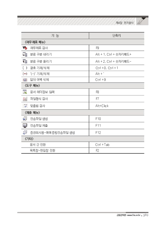 2023 기업공시 실무안내 이미지 590