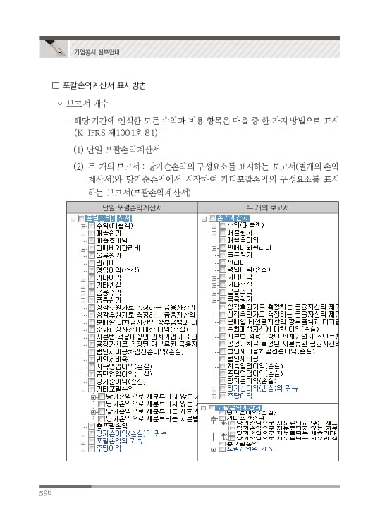 2023 기업공시 실무안내 이미지 597