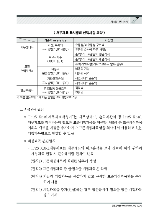 2023 기업공시 실무안내 이미지 600