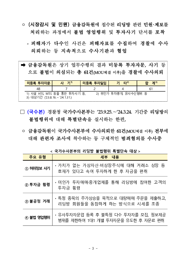 금융감독원-국가수사본부간 「자본시장 불법행위 대응 업무협약 체결」 이후 주요 성과 및 향후 계획 이미지 3