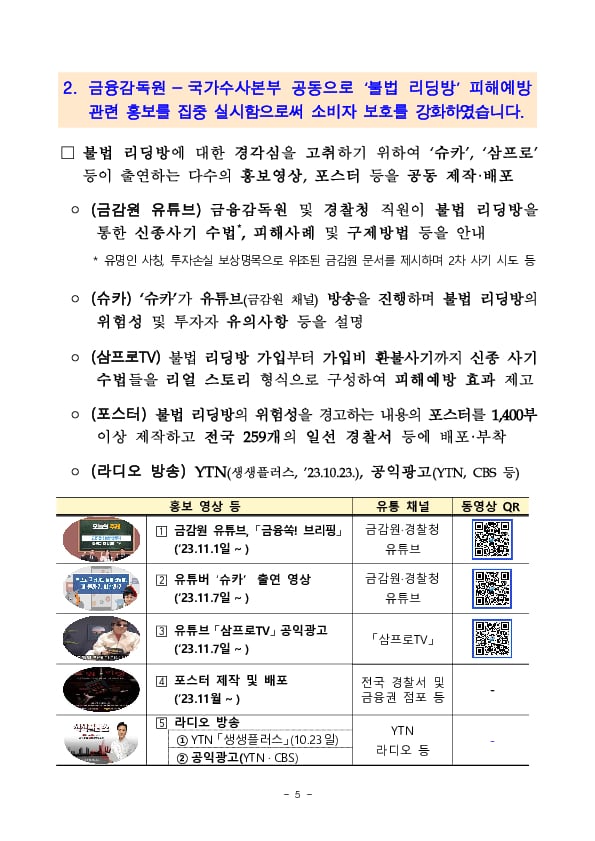 금융감독원-국가수사본부간 「자본시장 불법행위 대응 업무협약 체결」 이후 주요 성과 및 향후 계획 이미지 5