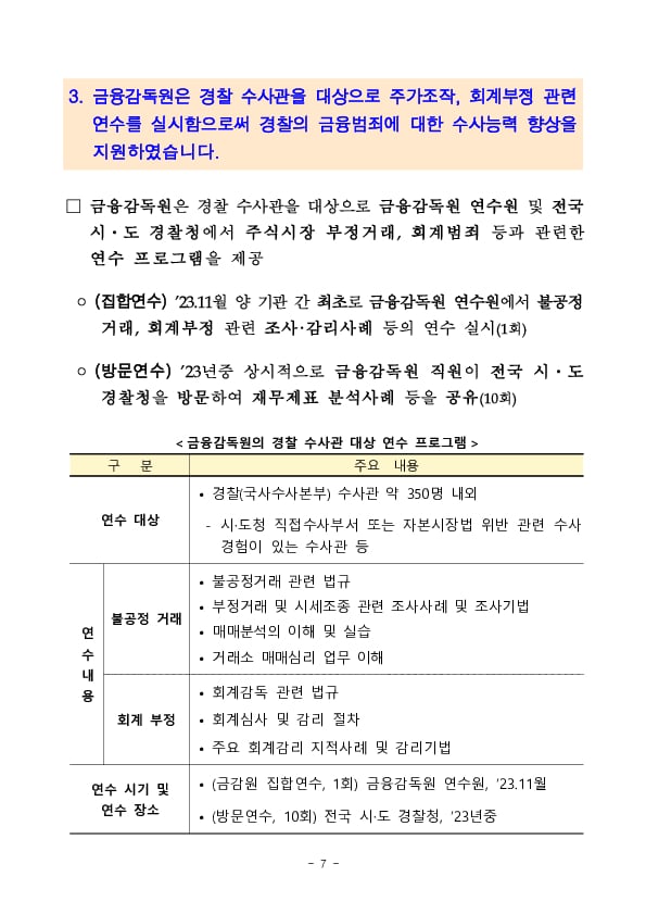 금융감독원-국가수사본부간 「자본시장 불법행위 대응 업무협약 체결」 이후 주요 성과 및 향후 계획 이미지 7