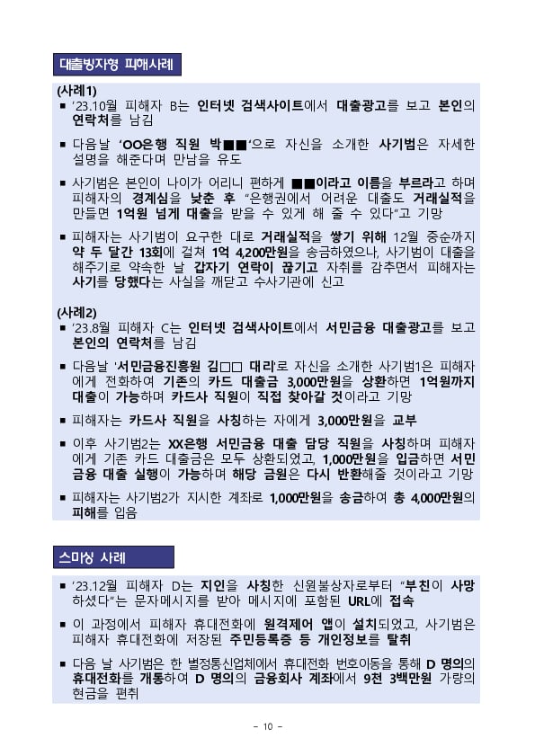 작년 보이스피싱 피해자 1인당 1,700만원 피해, 전년比 1.5배↑ - 2023년 보이스피싱 피해현황 분석 - 이미지 10