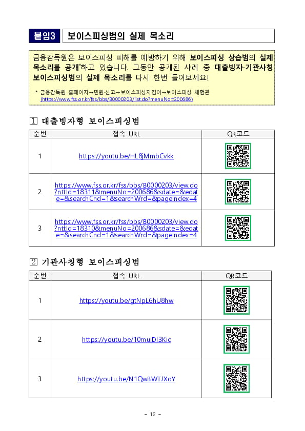 작년 보이스피싱 피해자 1인당 1,700만원 피해, 전년比 1.5배↑ - 2023년 보이스피싱 피해현황 분석 - 이미지 12