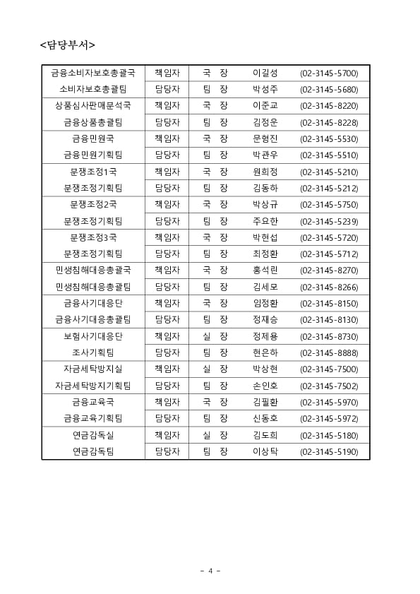 2024년 금융소비자보호 부문 금융감독 업무설명회 개최 이미지 4