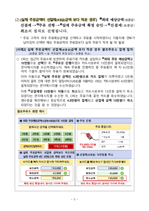 셀프주유소에서 카드결제 시 한도초과로 인한 초과결제에 유의하세요! 이미지 3