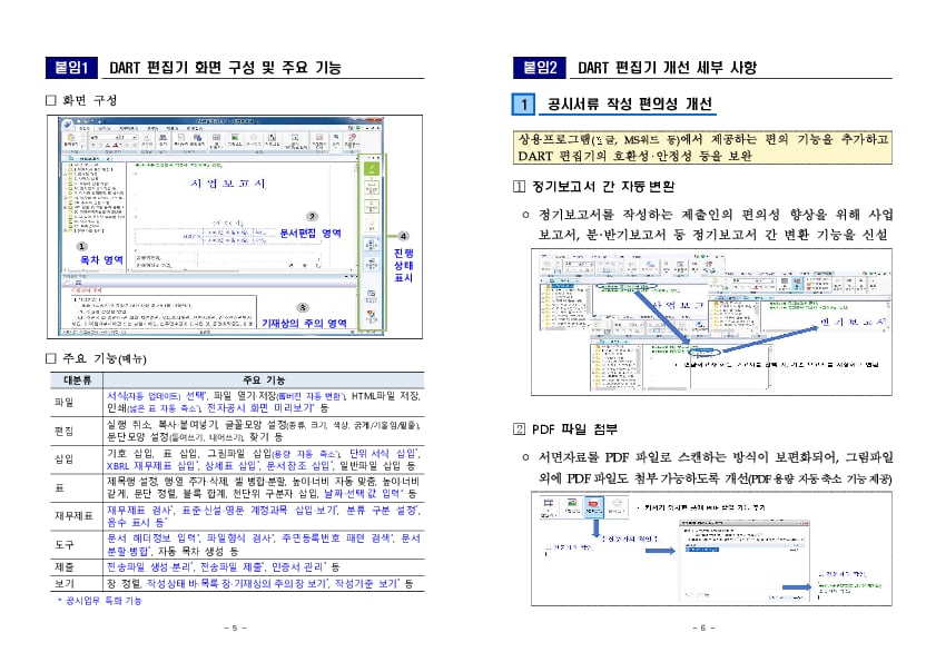 제출인의 DART 공시문서 작성이 더욱 편리해집니다. 이미지 3