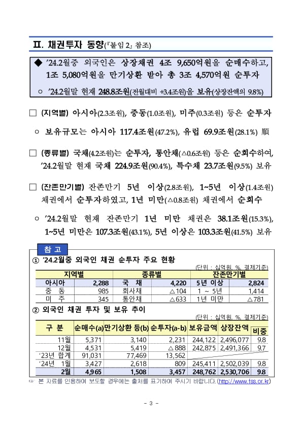 2024년 2월 외국인 증권투자 동향 이미지 3