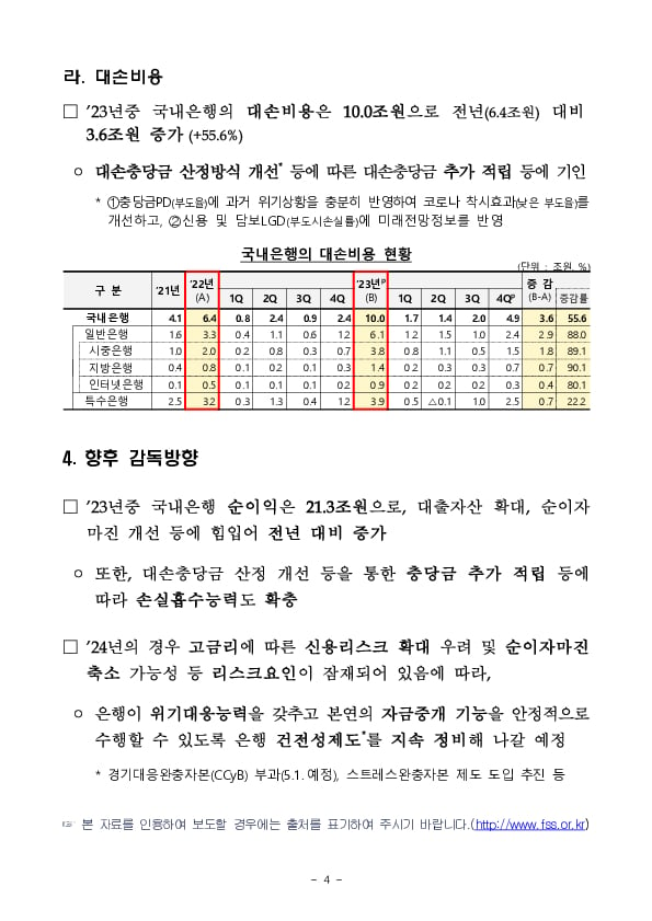 2023년 국내은행 영업실적(잠정) 이미지 4