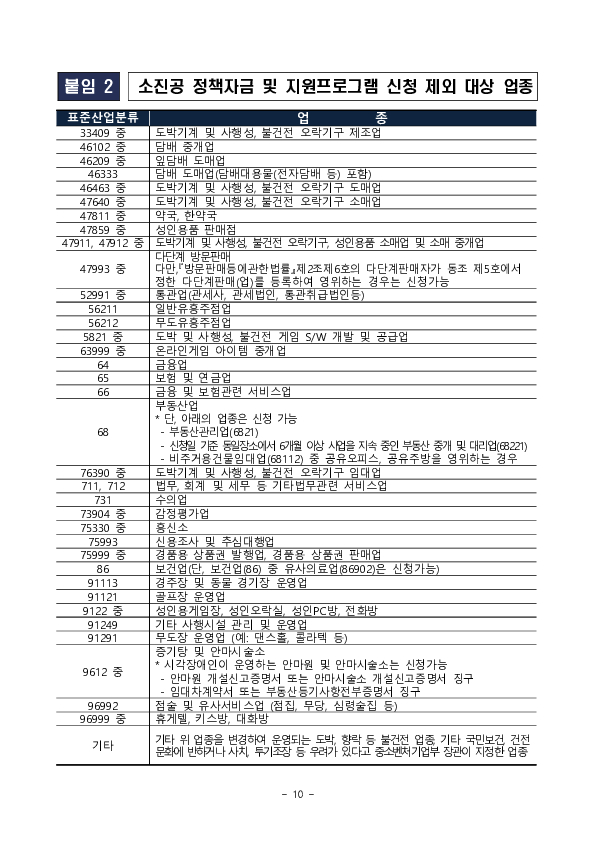 소상공인의 경쟁력은 Up, 금리는 Down 경영컨설팅 이수 소상공인에 대한 대출금리 할인혜택이 확대됩니다 이미지 10