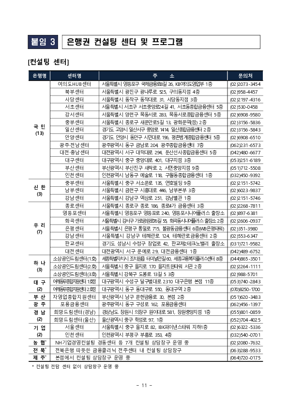 소상공인의 경쟁력은 Up, 금리는 Down 경영컨설팅 이수 소상공인에 대한 대출금리 할인혜택이 확대됩니다 이미지 11