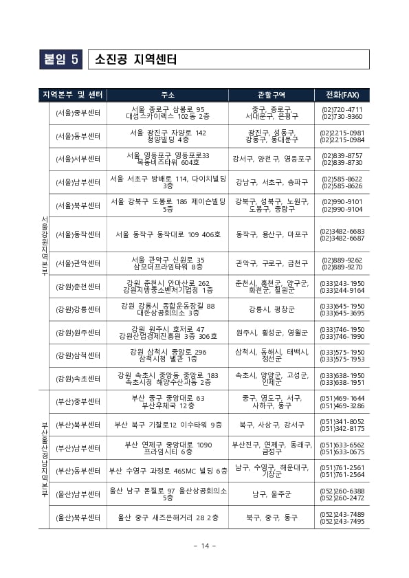 소상공인의 경쟁력은 Up, 금리는 Down 경영컨설팅 이수 소상공인에 대한 대출금리 할인혜택이 확대됩니다 이미지 14