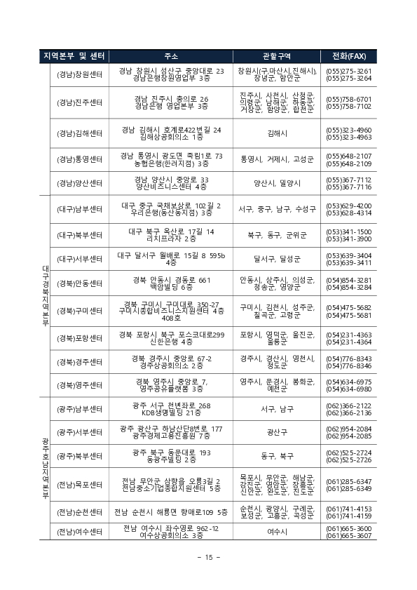 소상공인의 경쟁력은 Up, 금리는 Down 경영컨설팅 이수 소상공인에 대한 대출금리 할인혜택이 확대됩니다 이미지 15