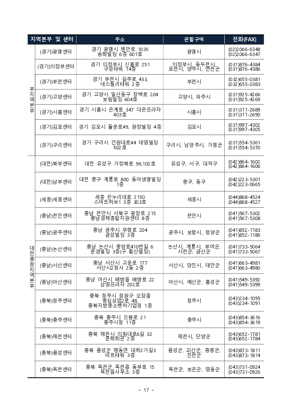 소상공인의 경쟁력은 Up, 금리는 Down 경영컨설팅 이수 소상공인에 대한 대출금리 할인혜택이 확대됩니다 이미지 17