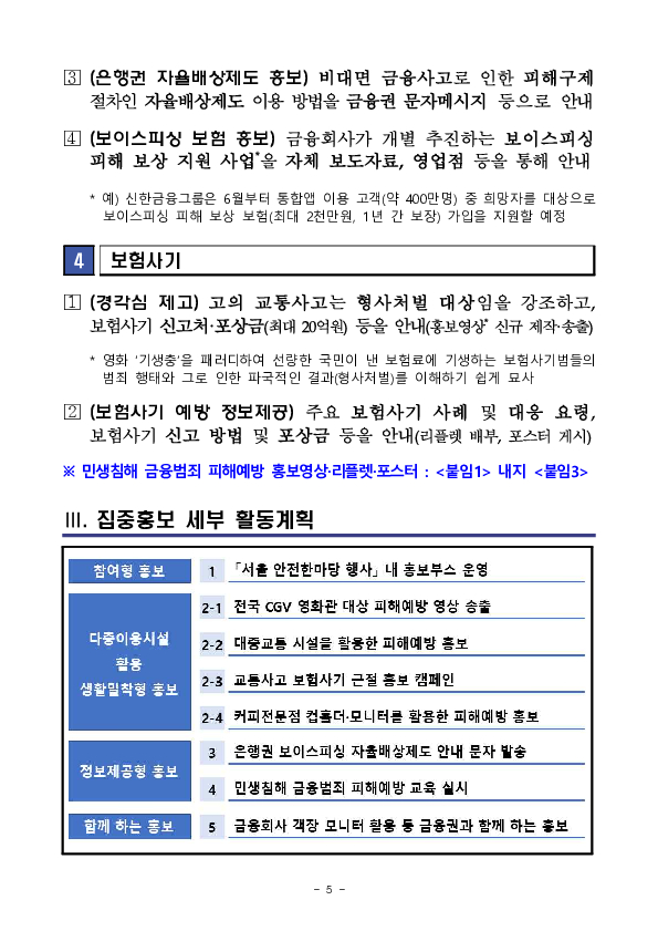 민생침해 금융범죄 피해예방 집중홍보기간 운영(’24.5.2.~5.31.) 이미지 5