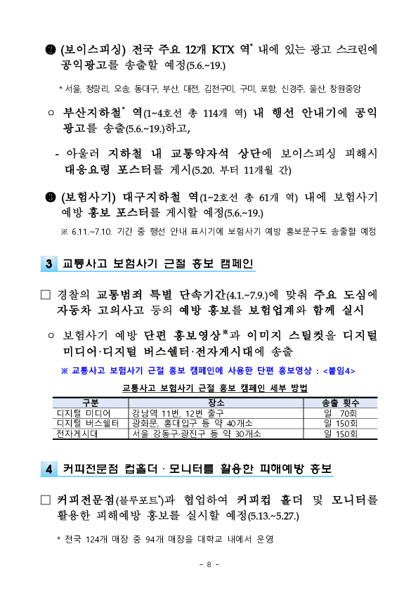 민생침해 금융범죄 피해예방 집중홍보기간 운영(’24.5.2.~5.31.) 이미지 8