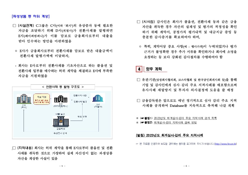 2023년도 회계심사, 감리 주요 지적사례 및 시사점 이미지 3