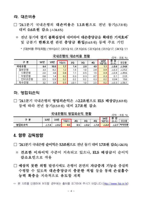 2024년 1분기 국내은행 영업실적(잠정) 이미지 4