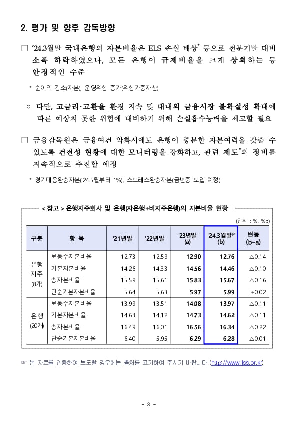 ’24.3월말 은행지주회사 및 은행 BIS기준 자본비율 현황[잠정] 이미지 3